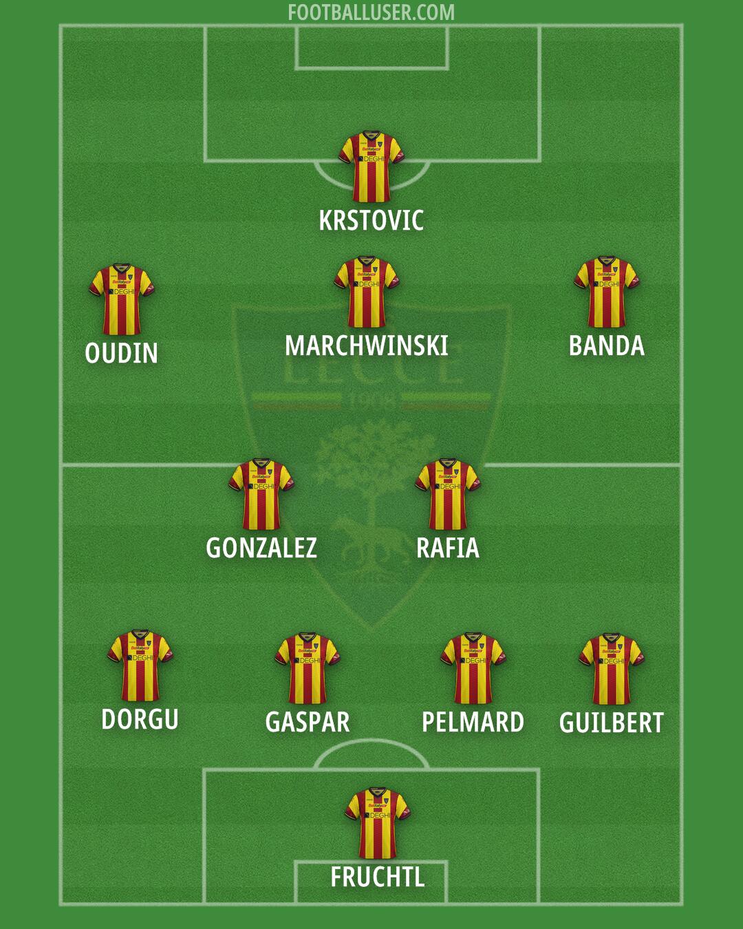 Lecce Formation 2024