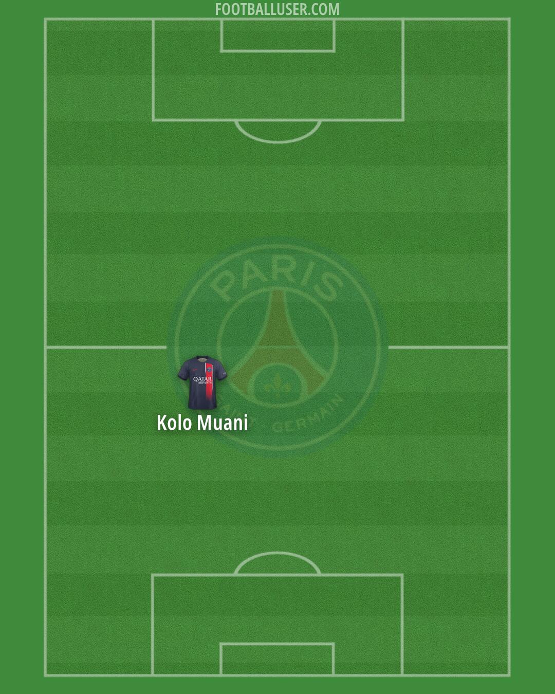 PSG Formation 2024