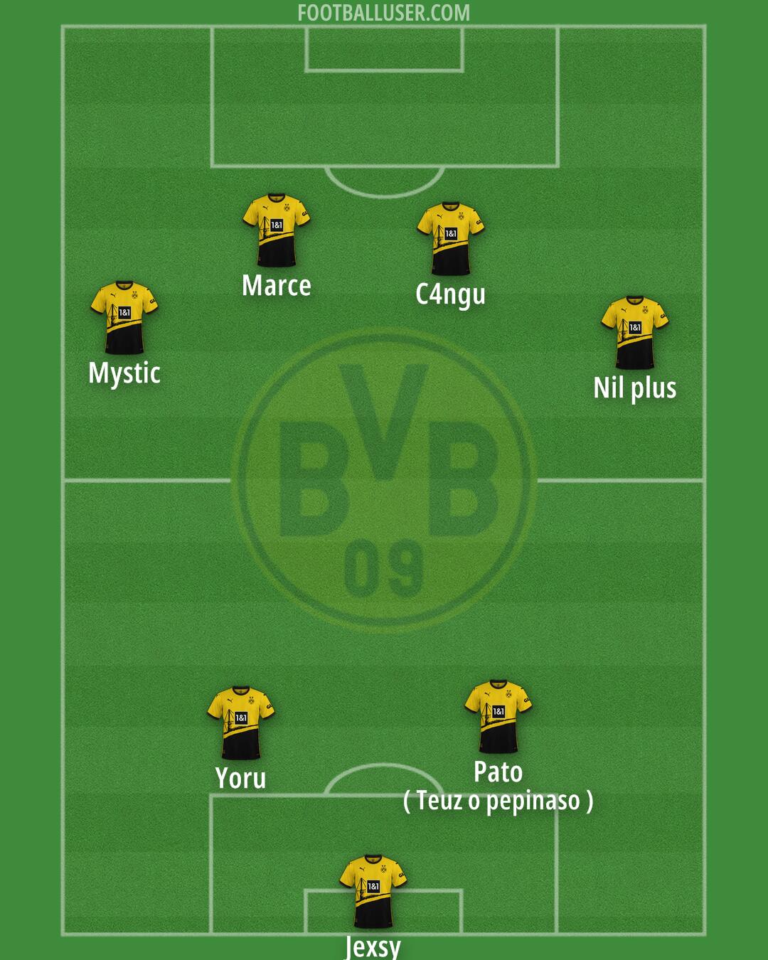 Borussia Dortmund Formation 2024