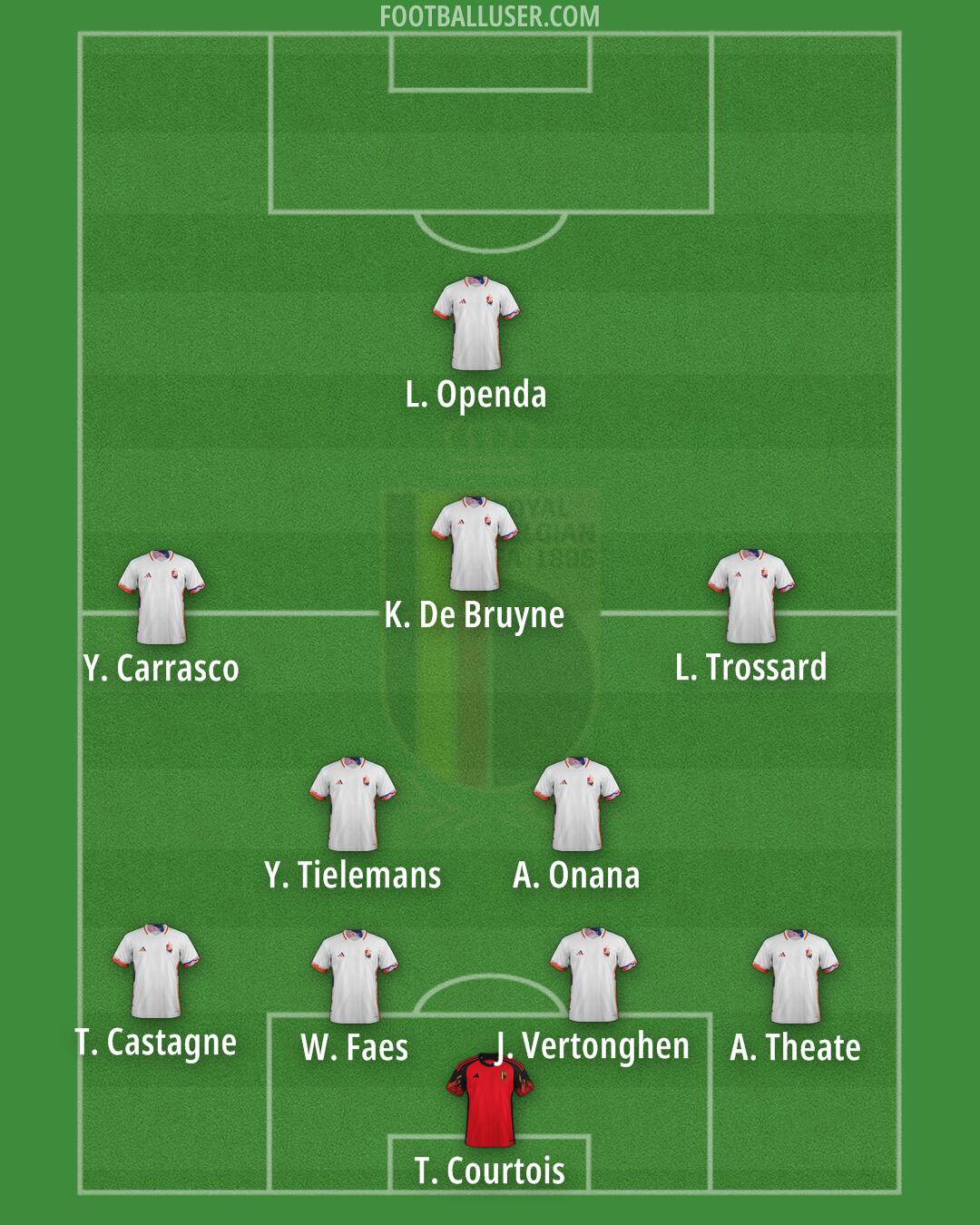 Belgium Formation 2024