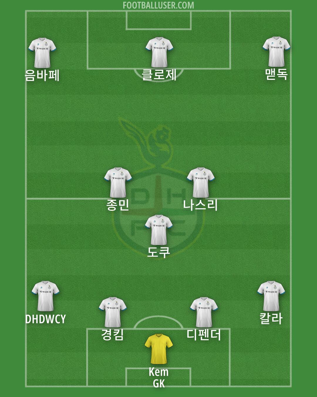 Daejeon Formation 2024