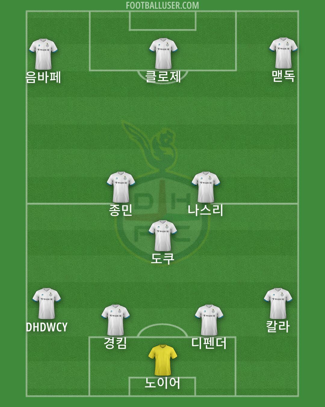 Daejeon Formation 2024