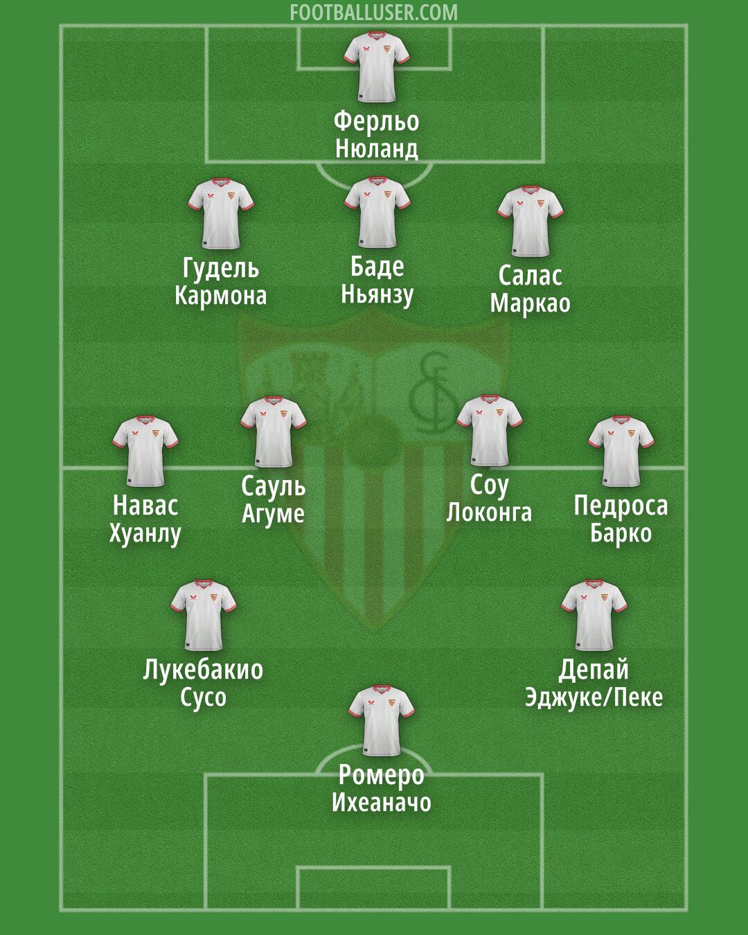 Sevilla Formation 2024