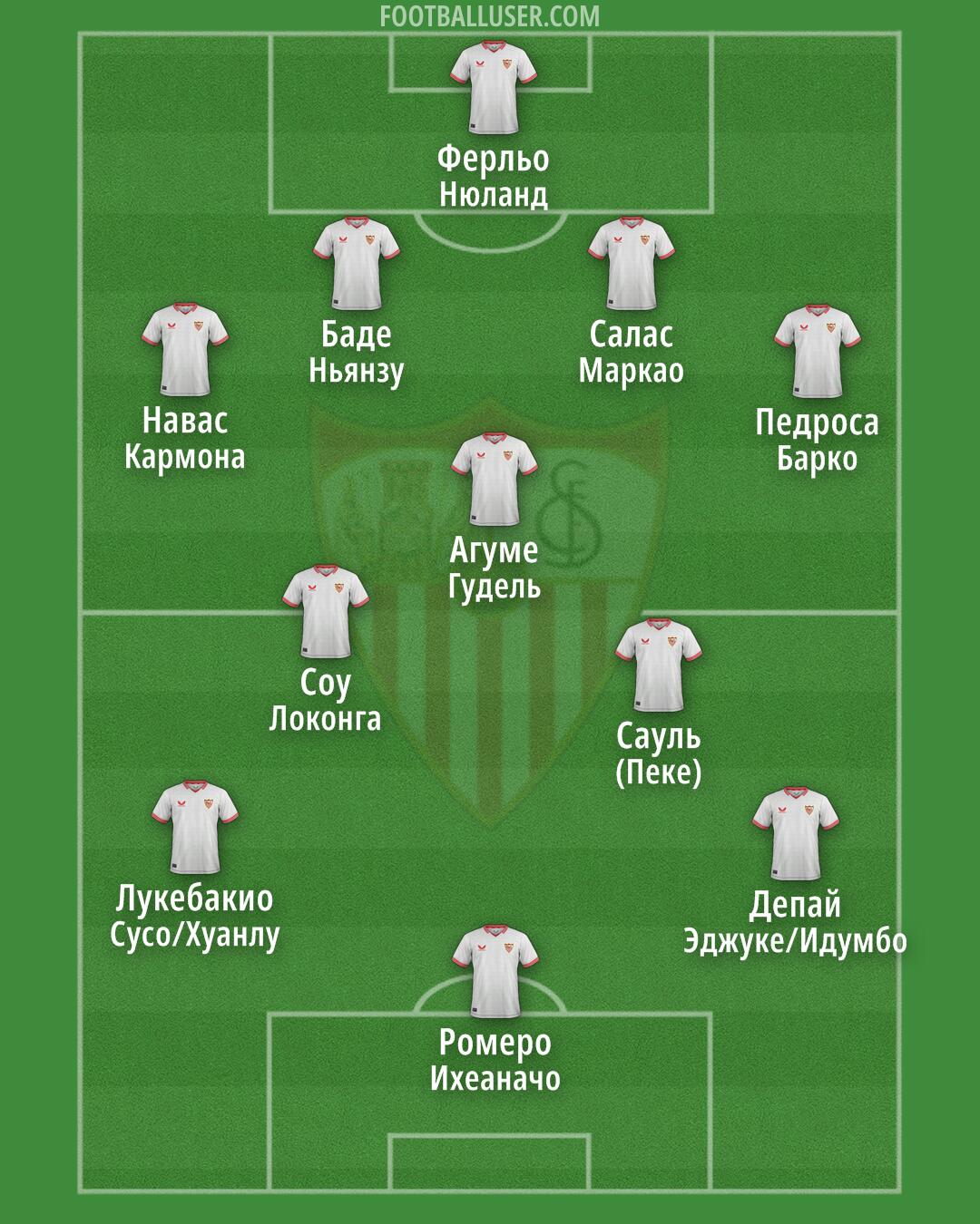 Sevilla Formation 2024