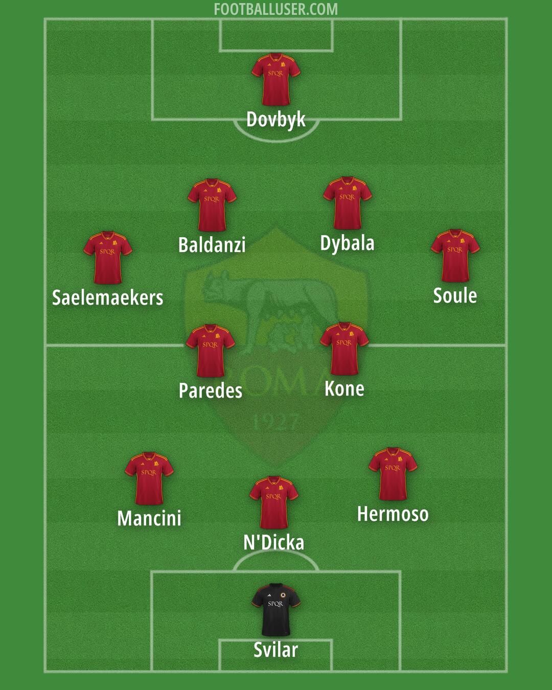 Roma Formation 2024