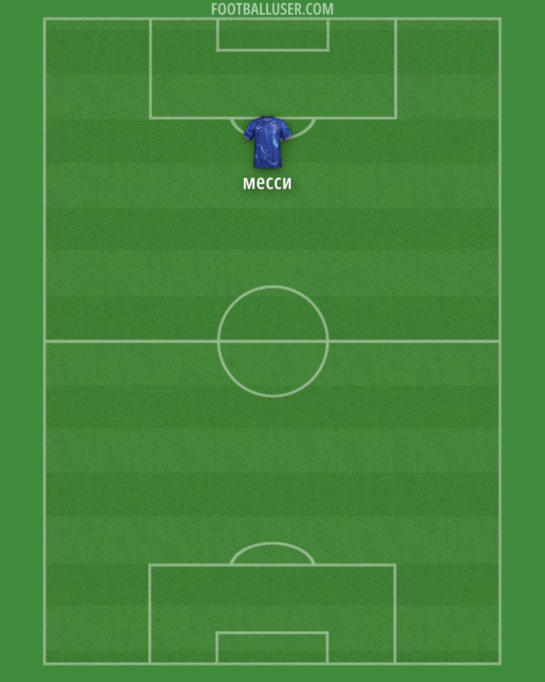 Chelsea Formation 2024