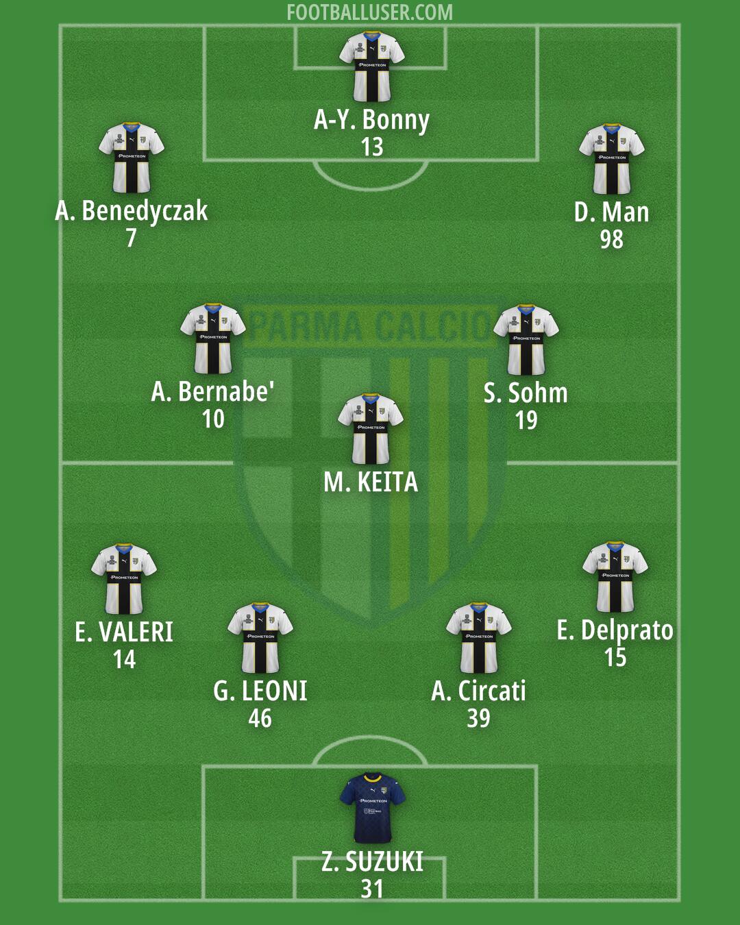 Parma Formation 2024