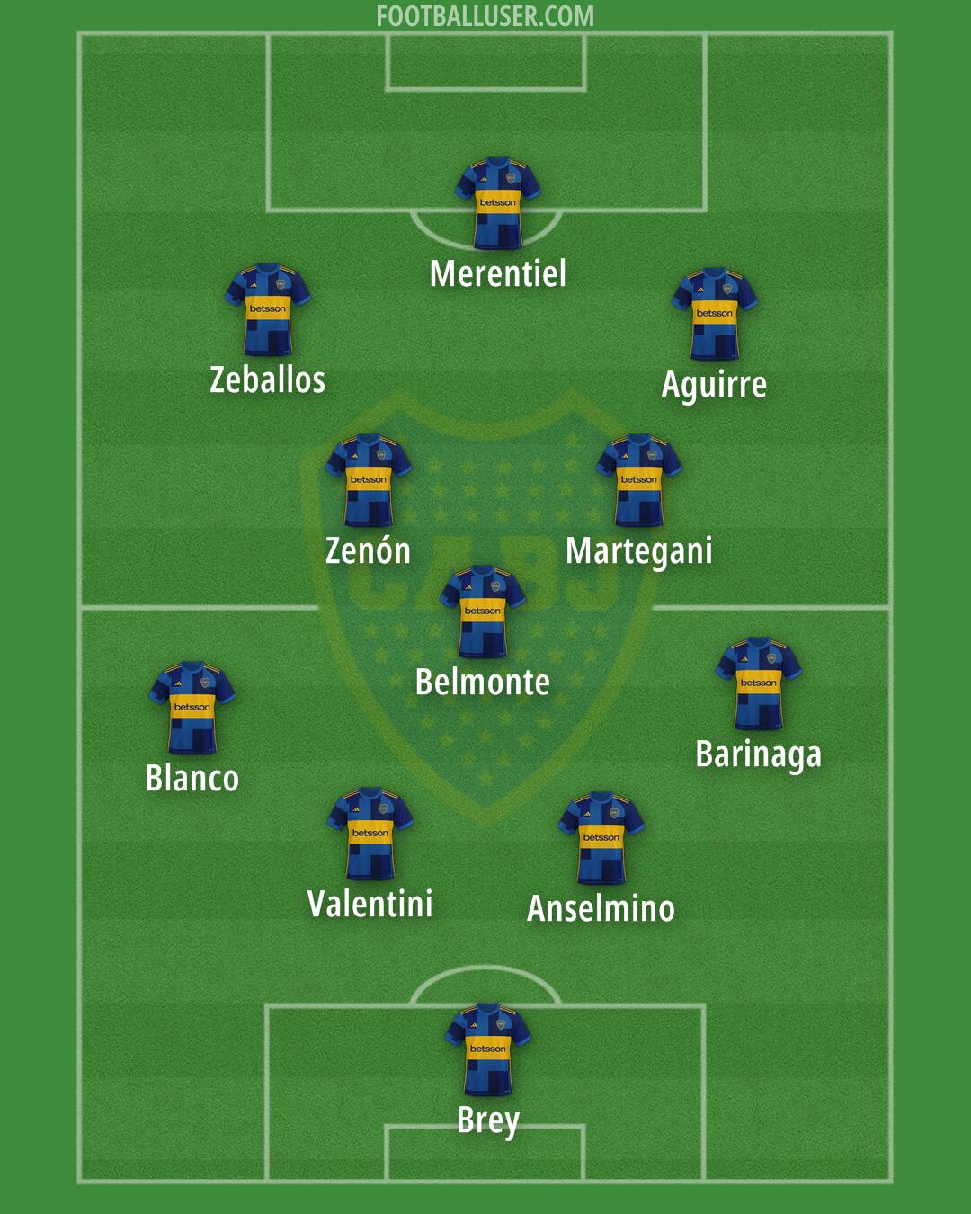 Boca Formation 2024