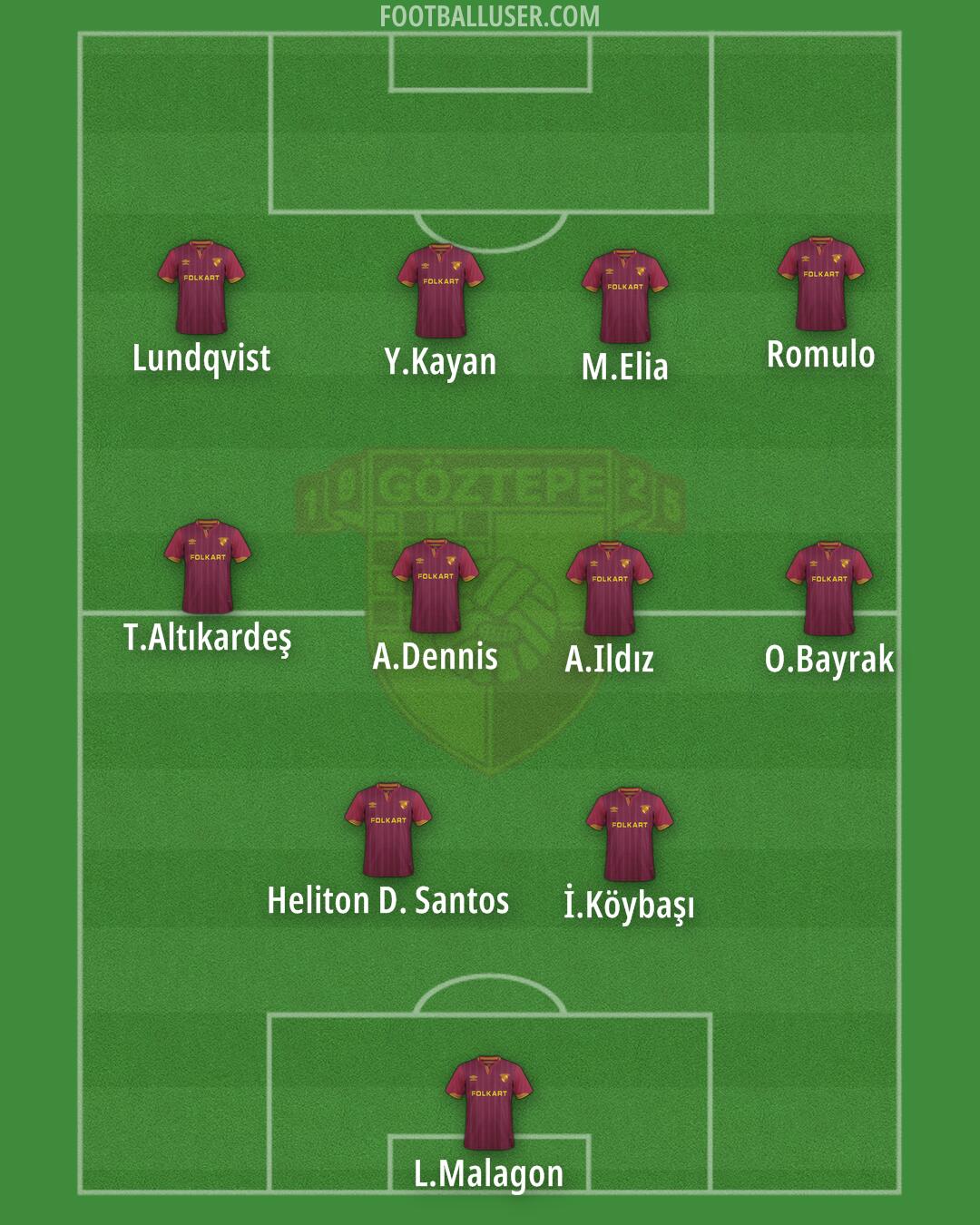 Göztepe Formation 2024