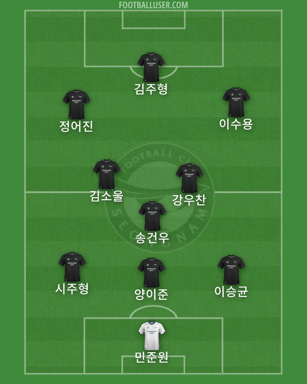 Seongnam Formation 2024