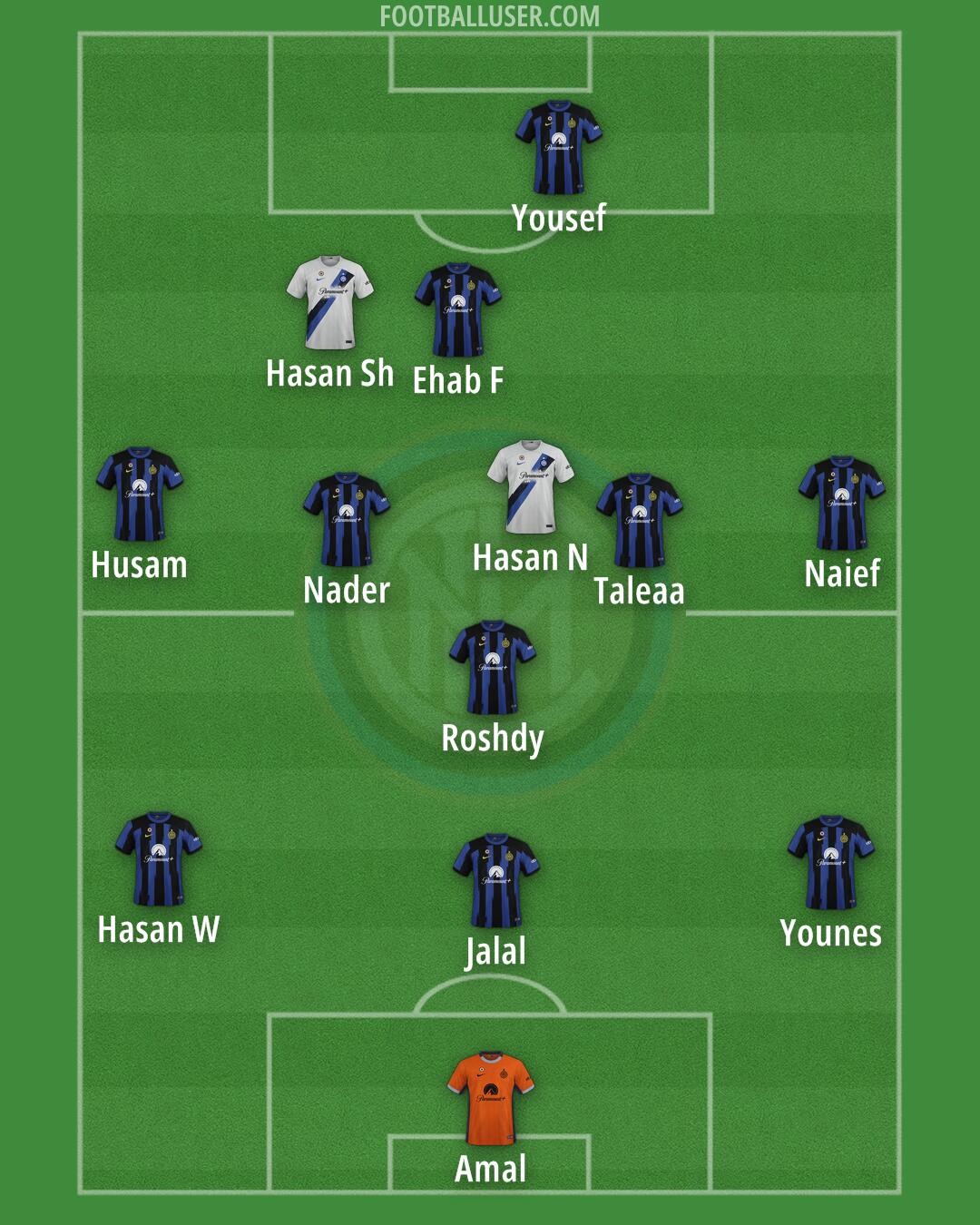 Inter Formation 2024