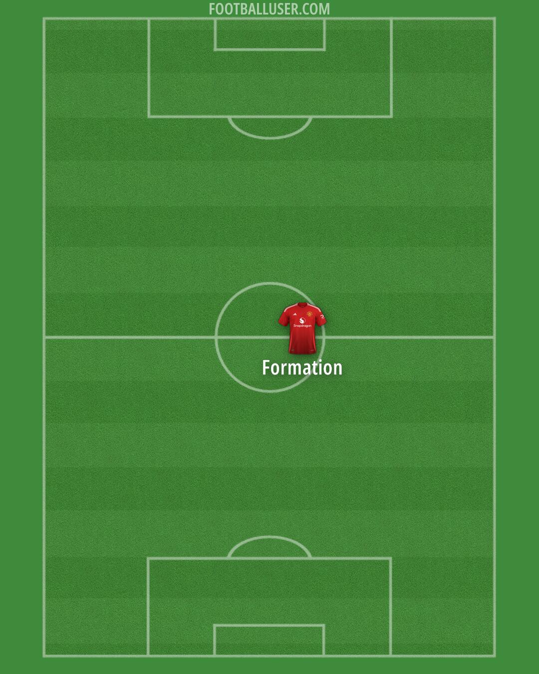 Man Utd Formation 2024