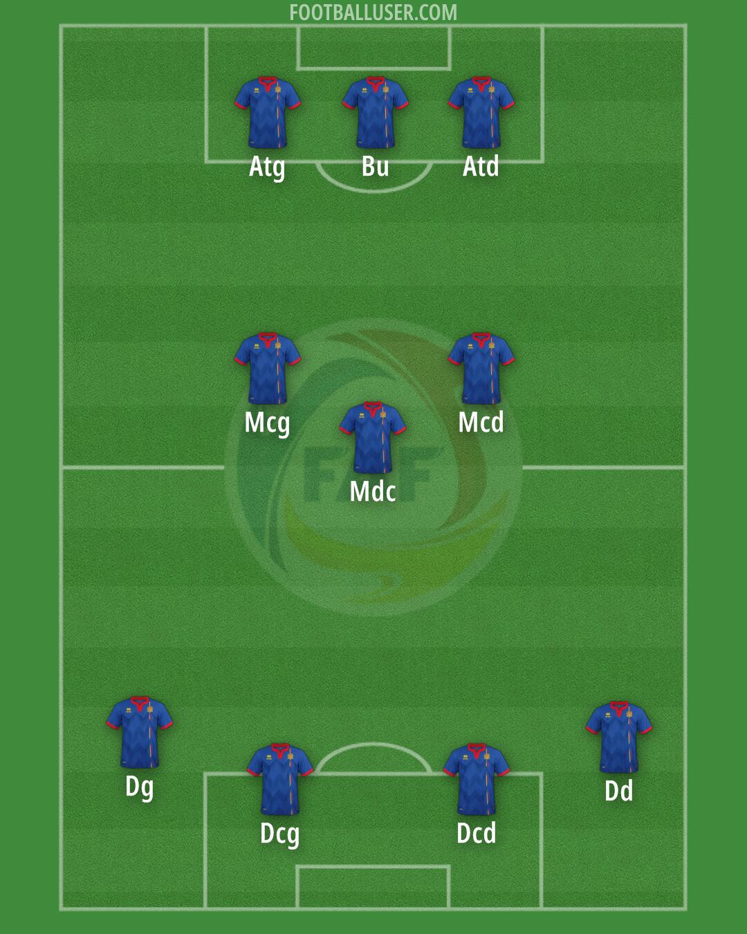 Andorra Formation 2024