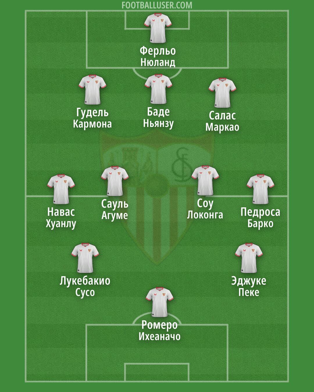 Sevilla Formation 2024