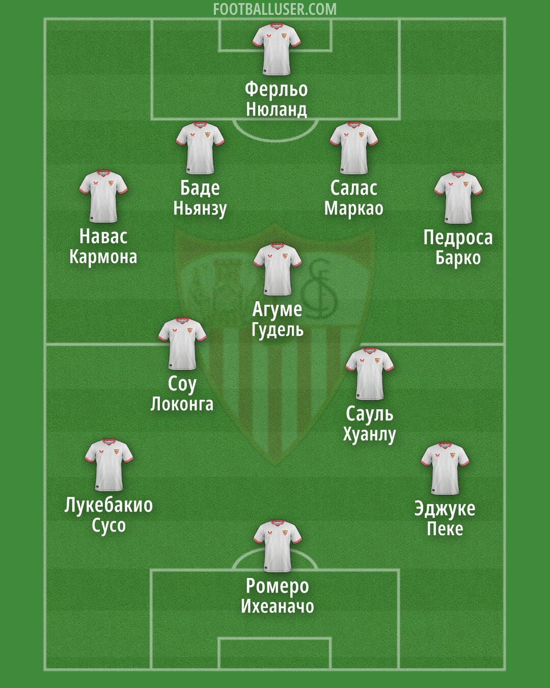 Sevilla Formation 2024