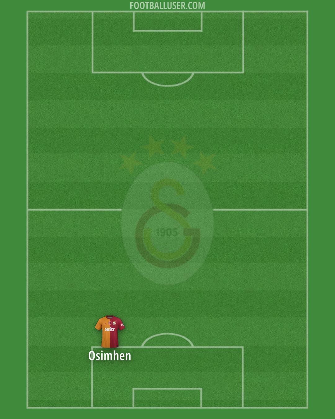 Galatasaray Formation 2024