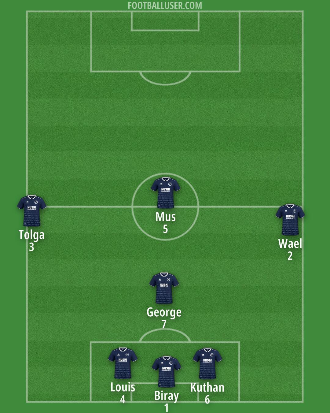 Millwall Formation 2024