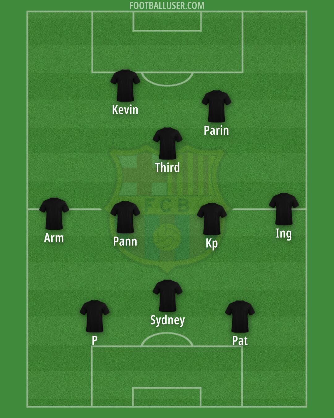 Barcelona Formation 2024