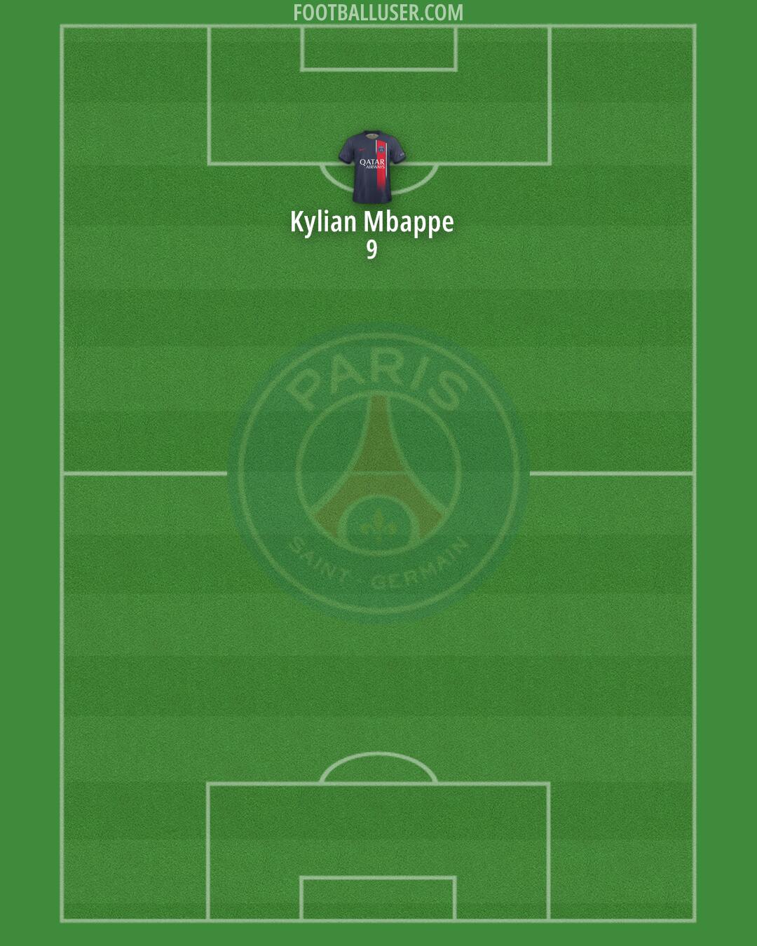 PSG Formation 2024