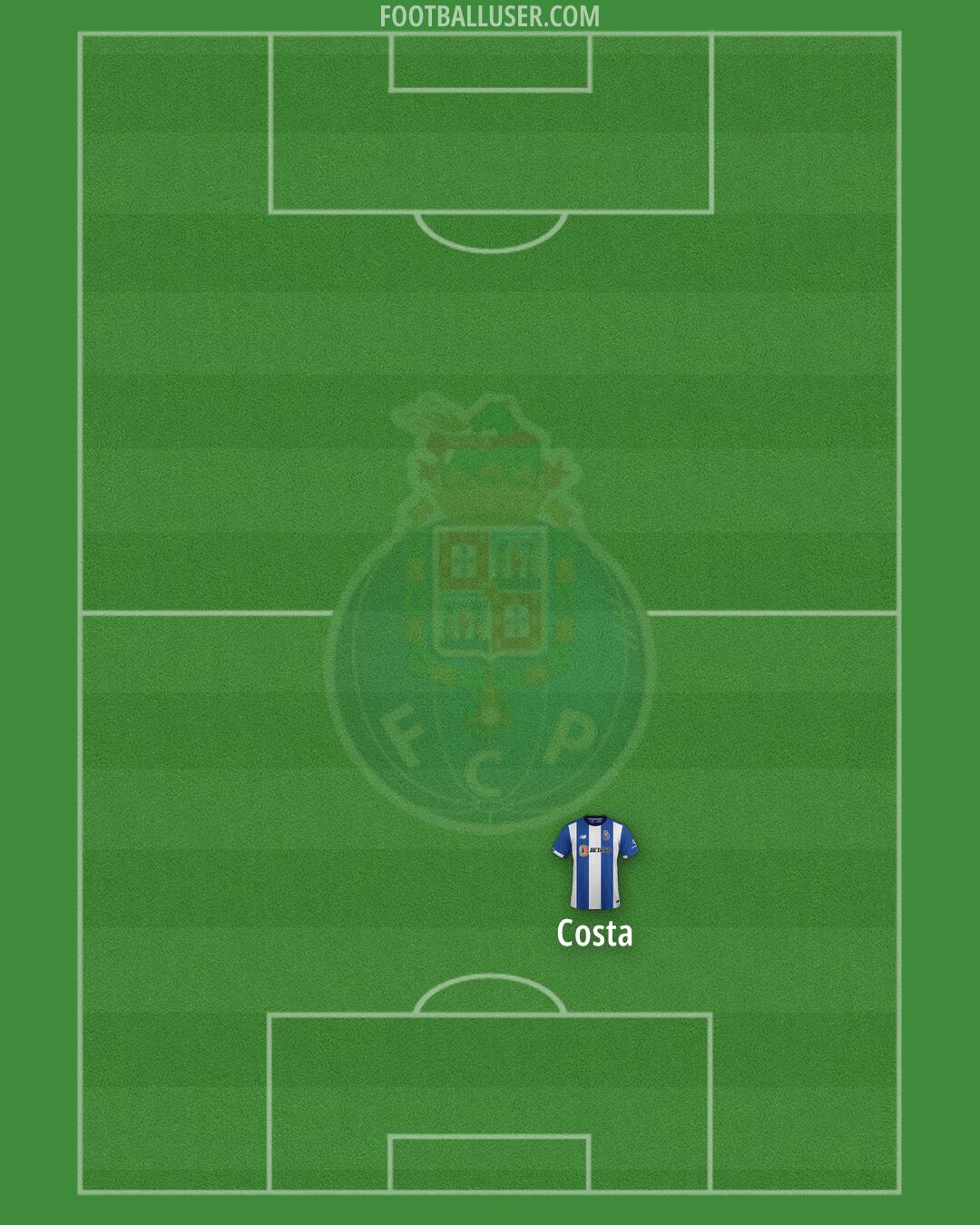 FC Porto Formation 2024