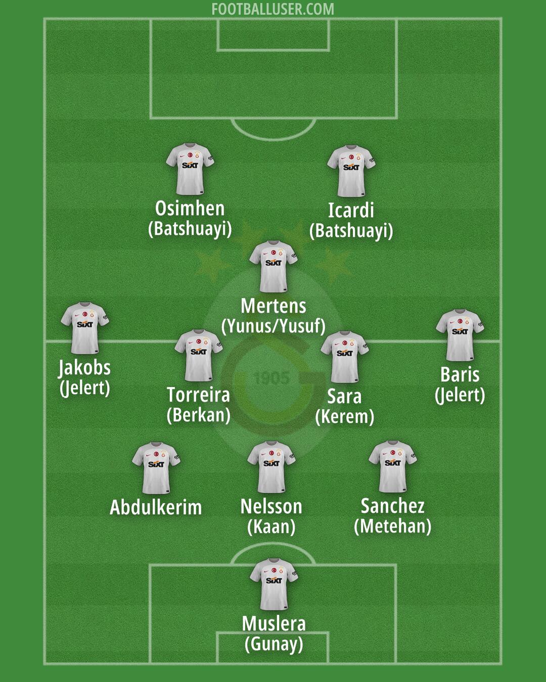 Galatasaray Formation 2024