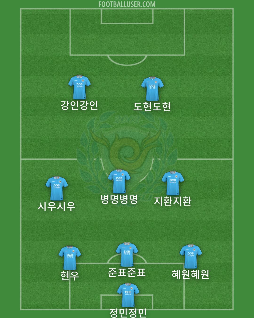 Daegu Formation 2024