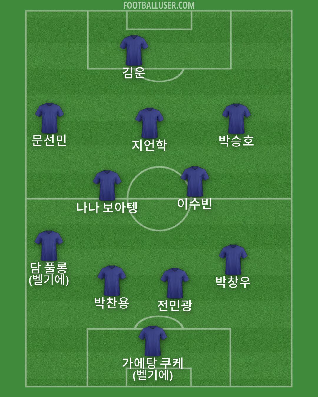 Custom Team Formation 2024