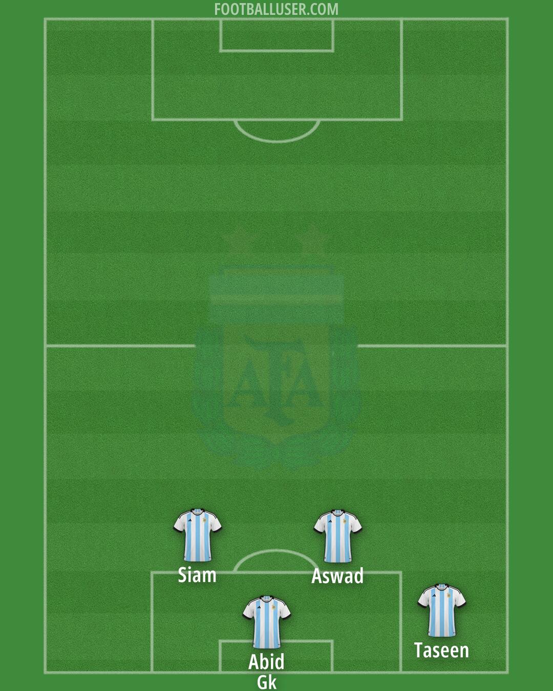 Argentina Formation 2024