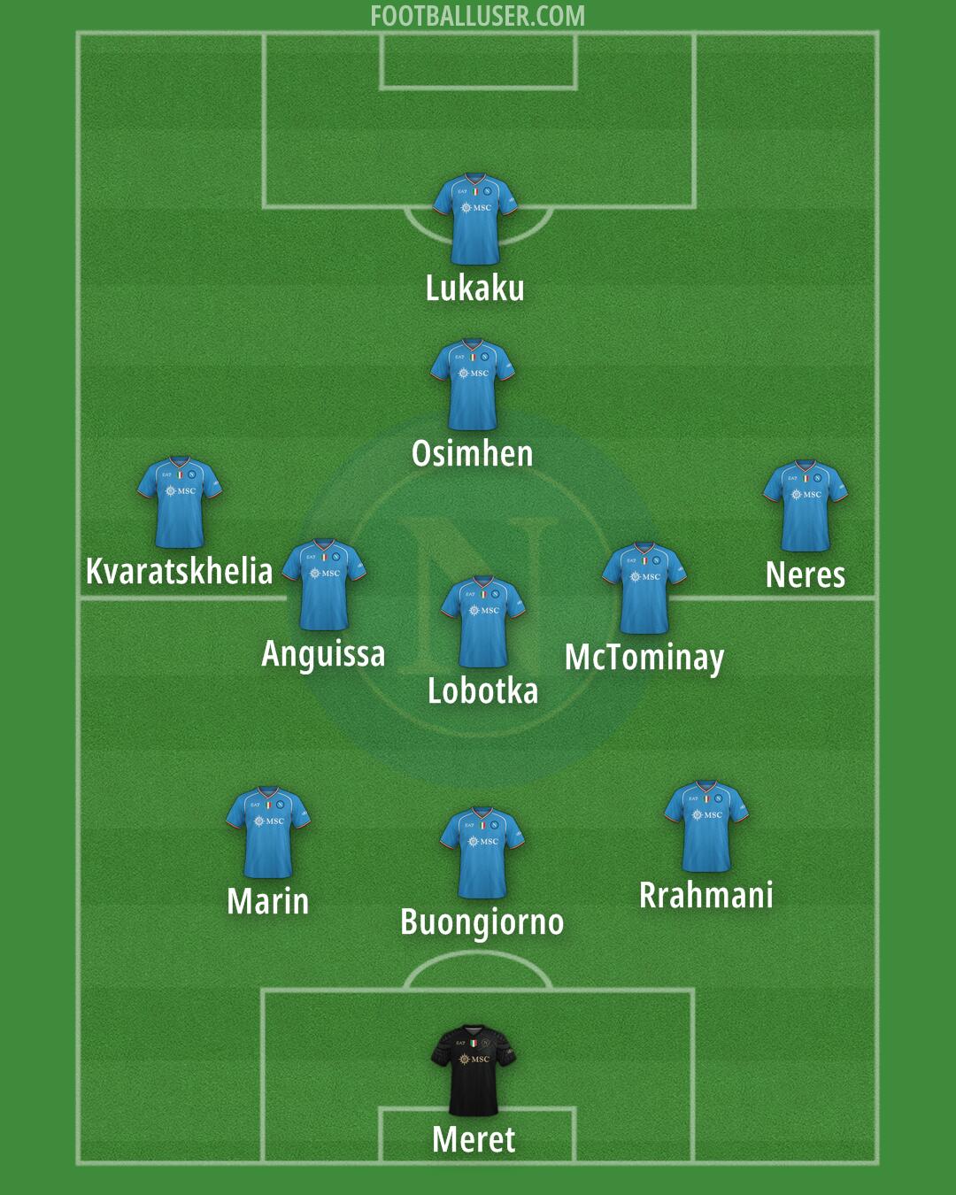 Napoli Formation 2024