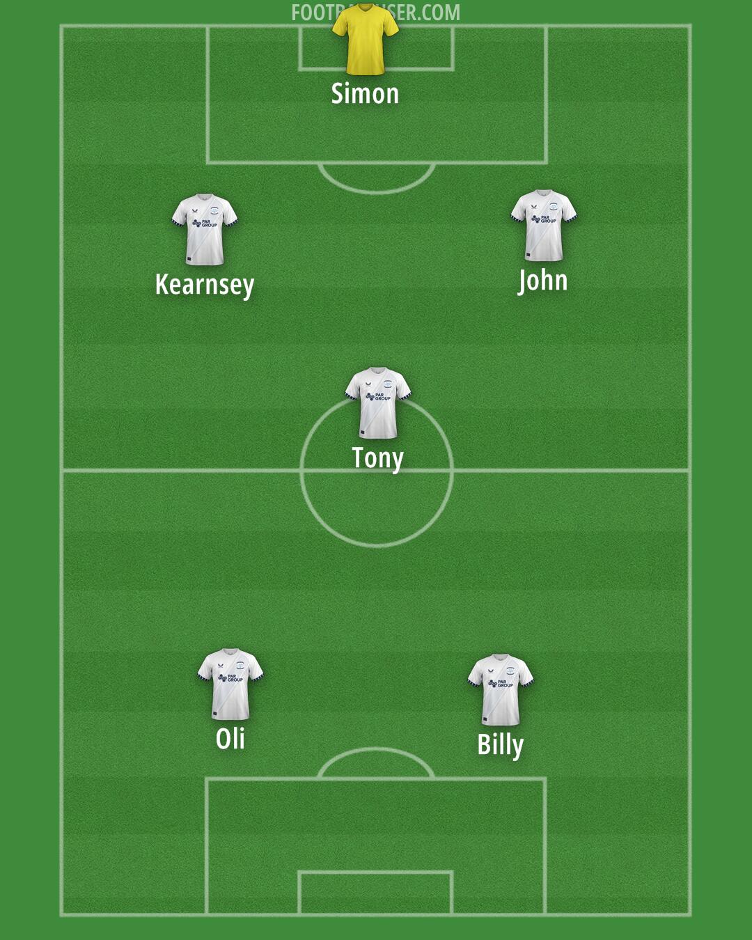 Preston Formation 2024