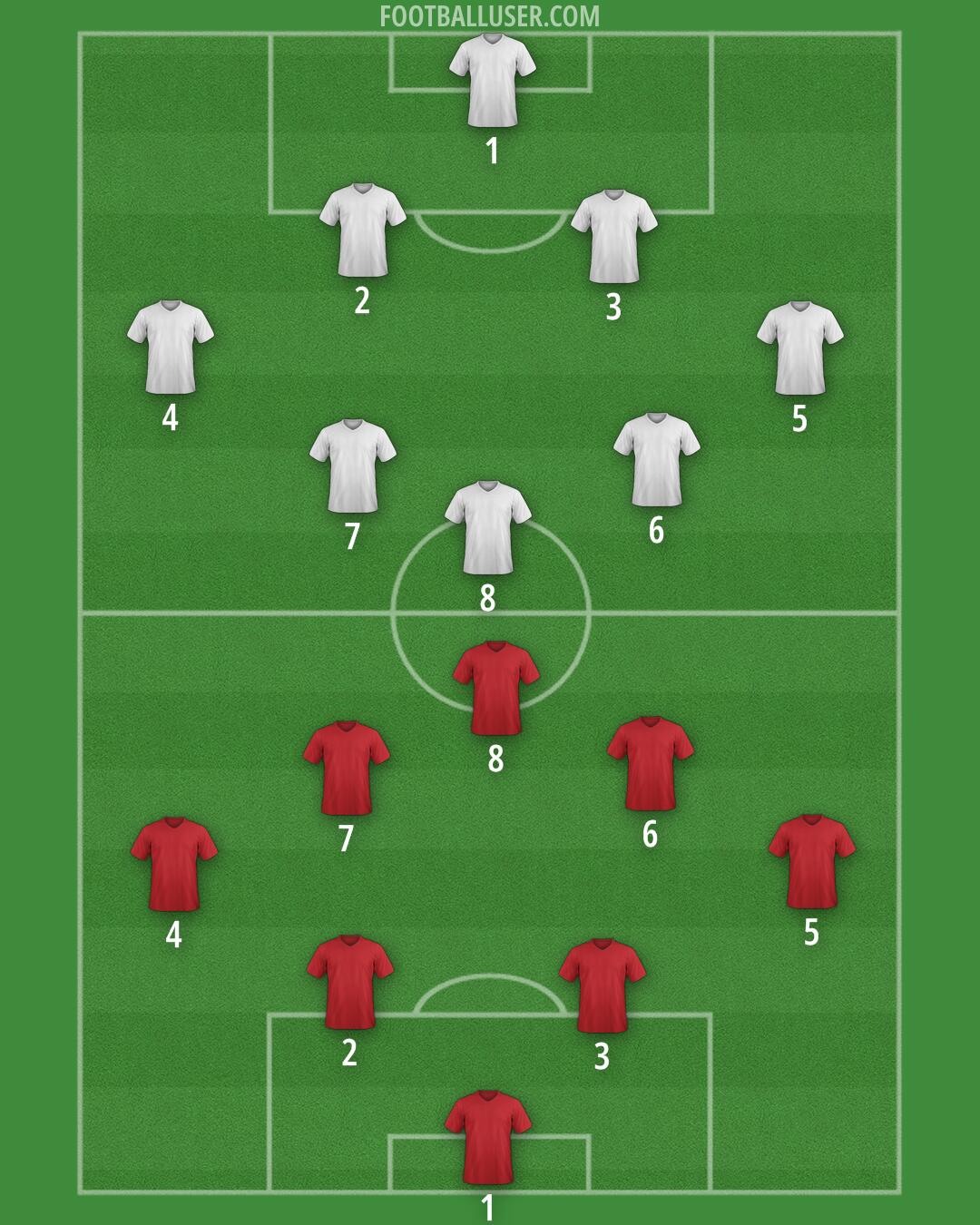 Altay Formation 2024