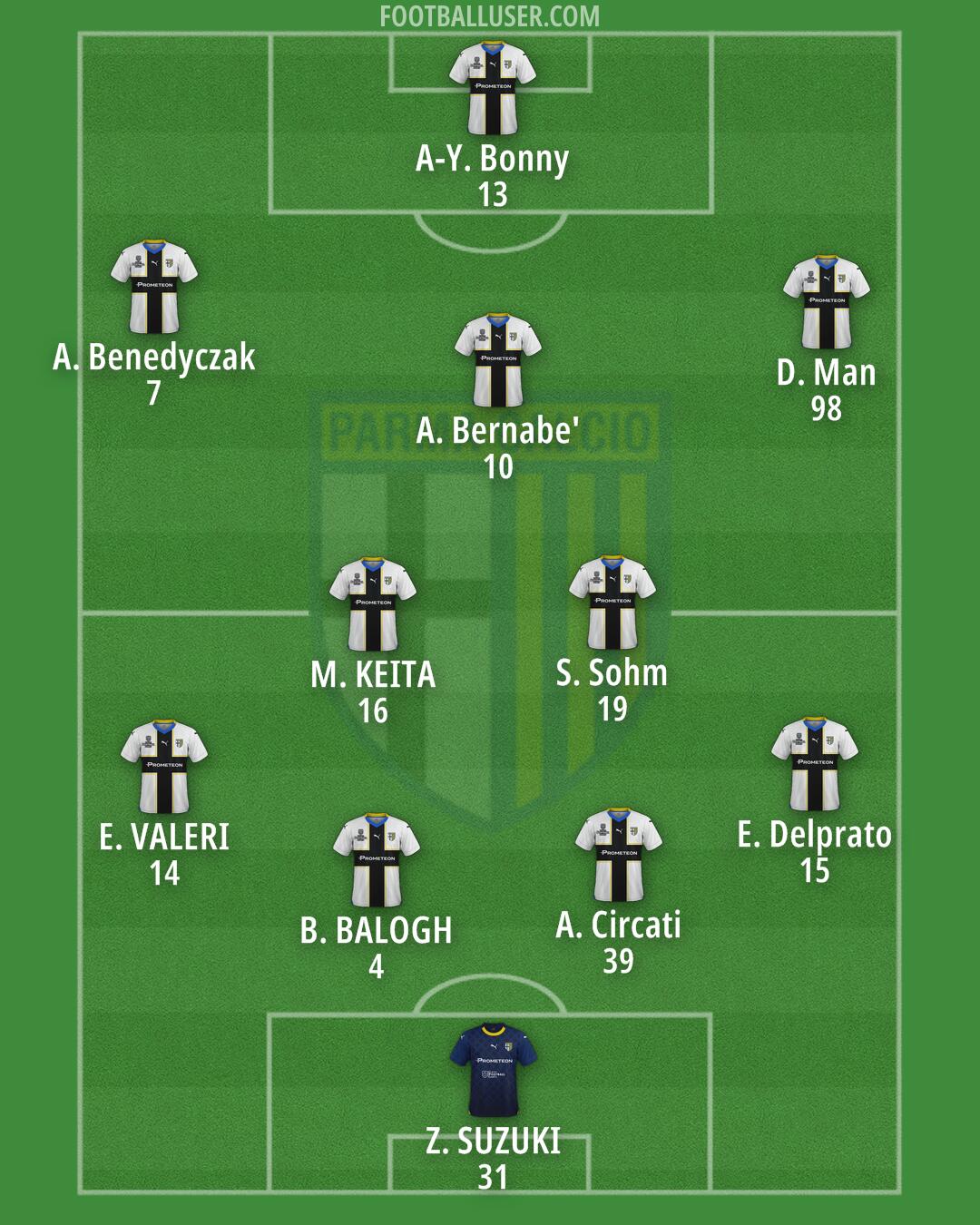 Parma Formation 2024