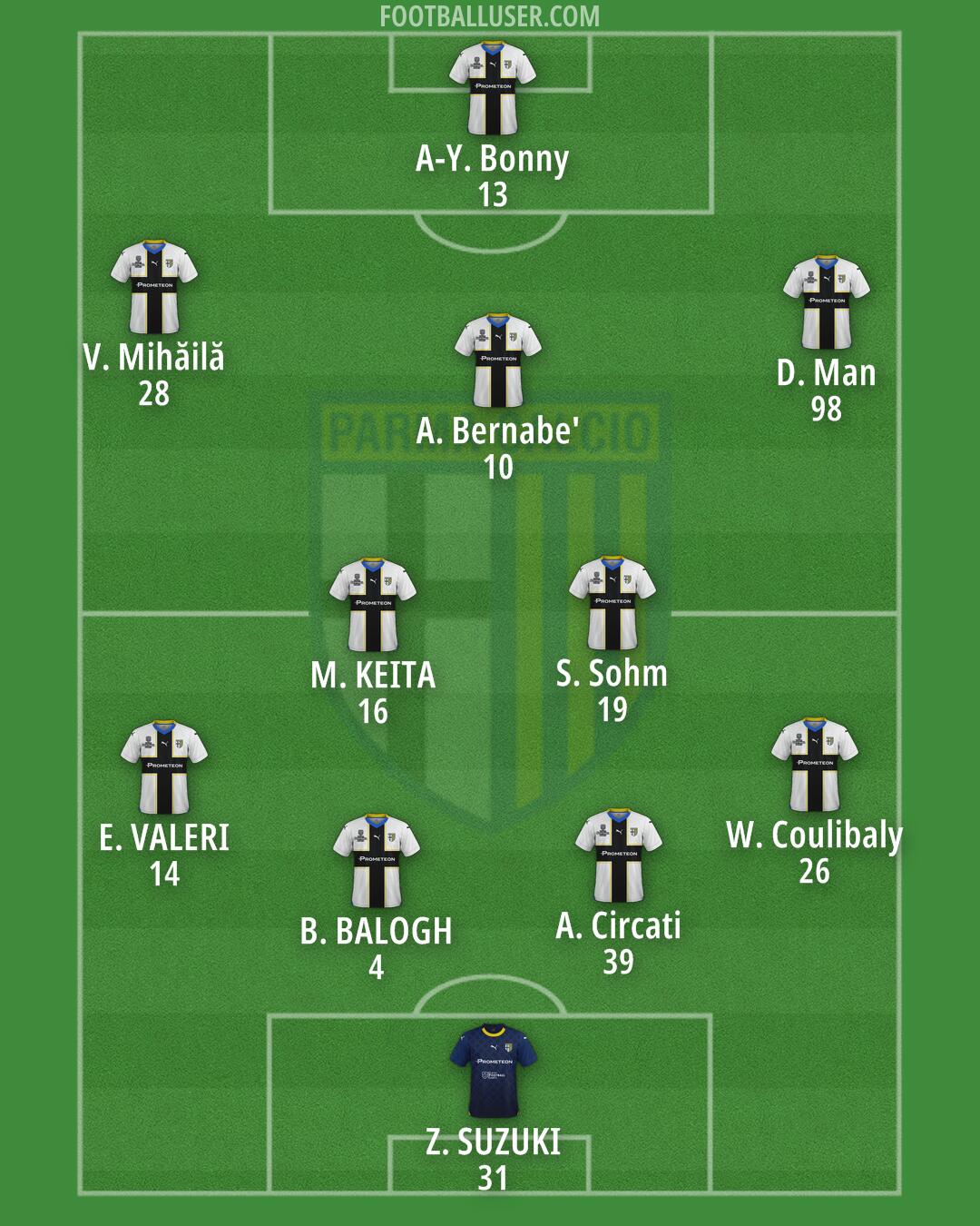 Parma Formation 2024