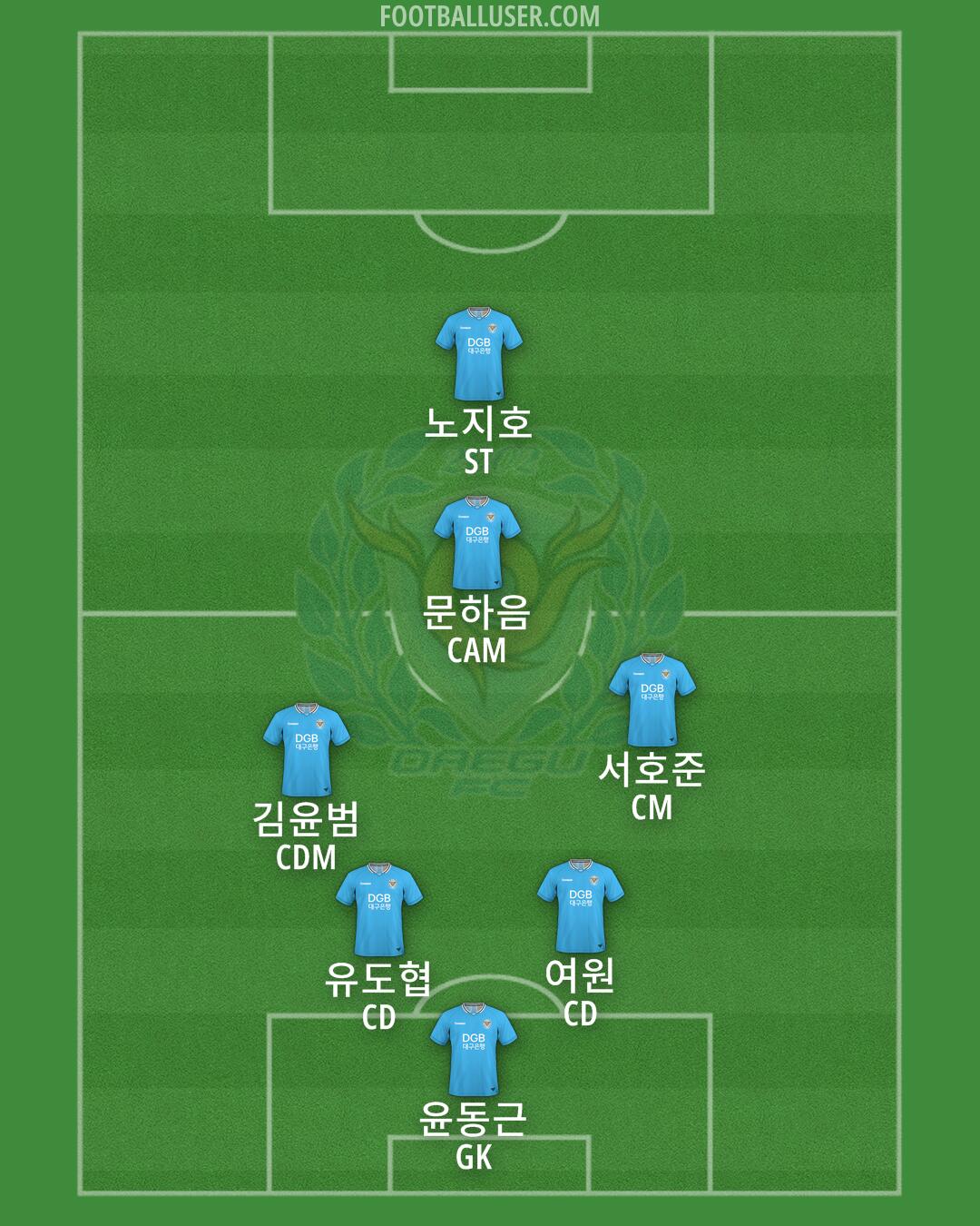 Daegu Formation 2024