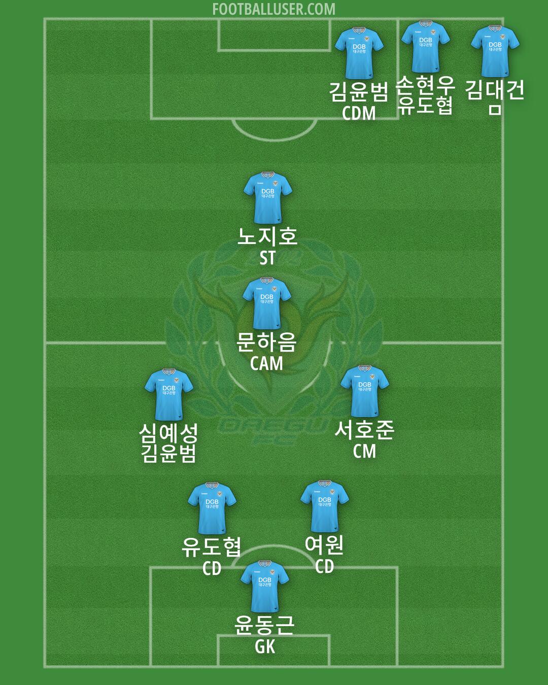 Daegu Formation 2024