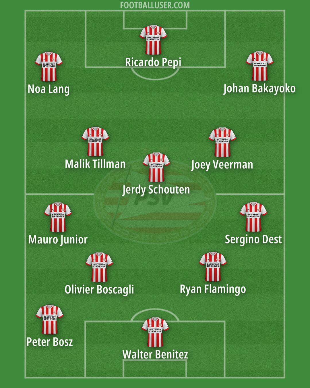 PSV Formation 2024