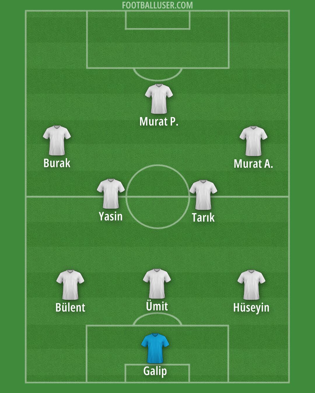 Custom Team Formation 2024