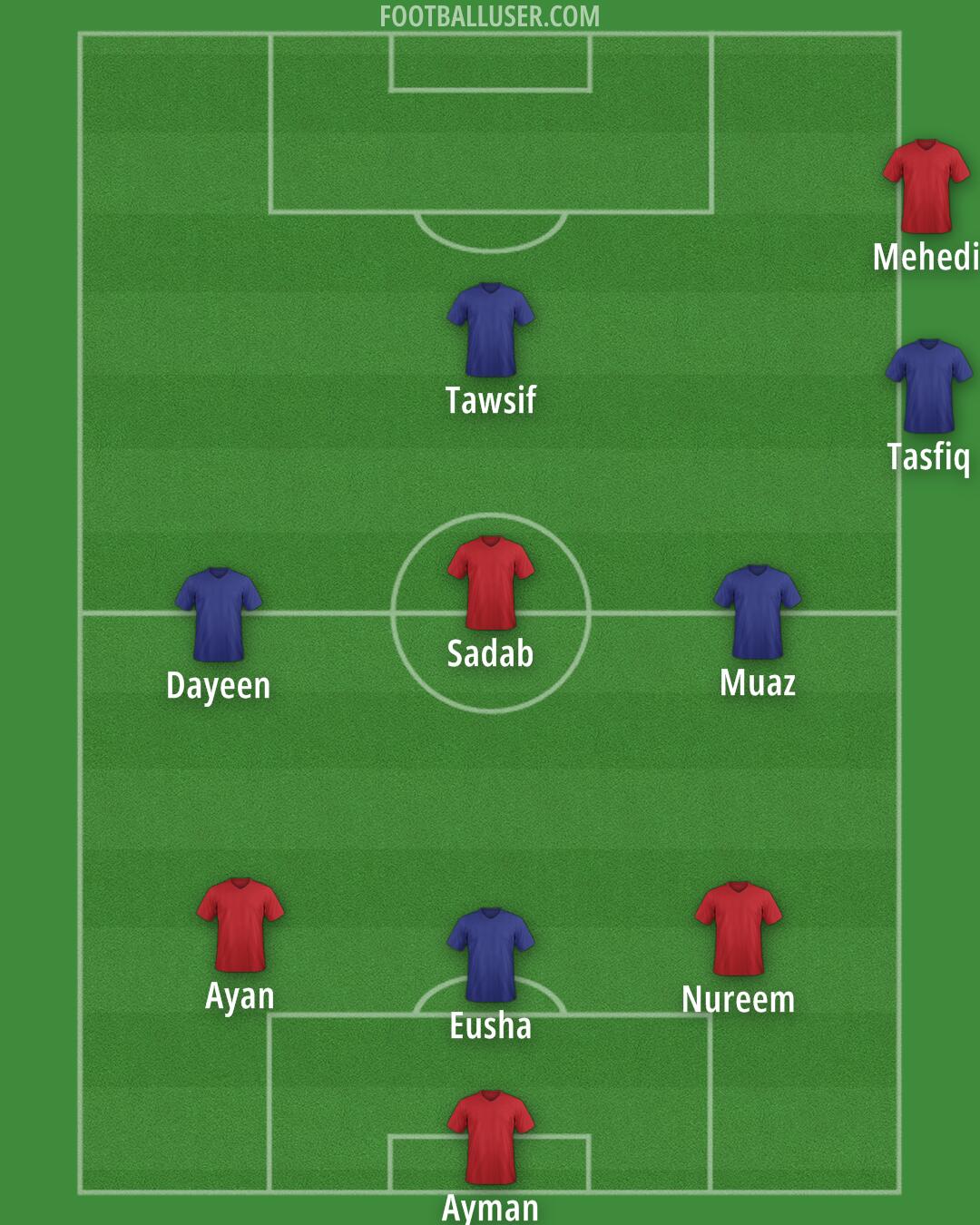 Custom Team Formation 2024