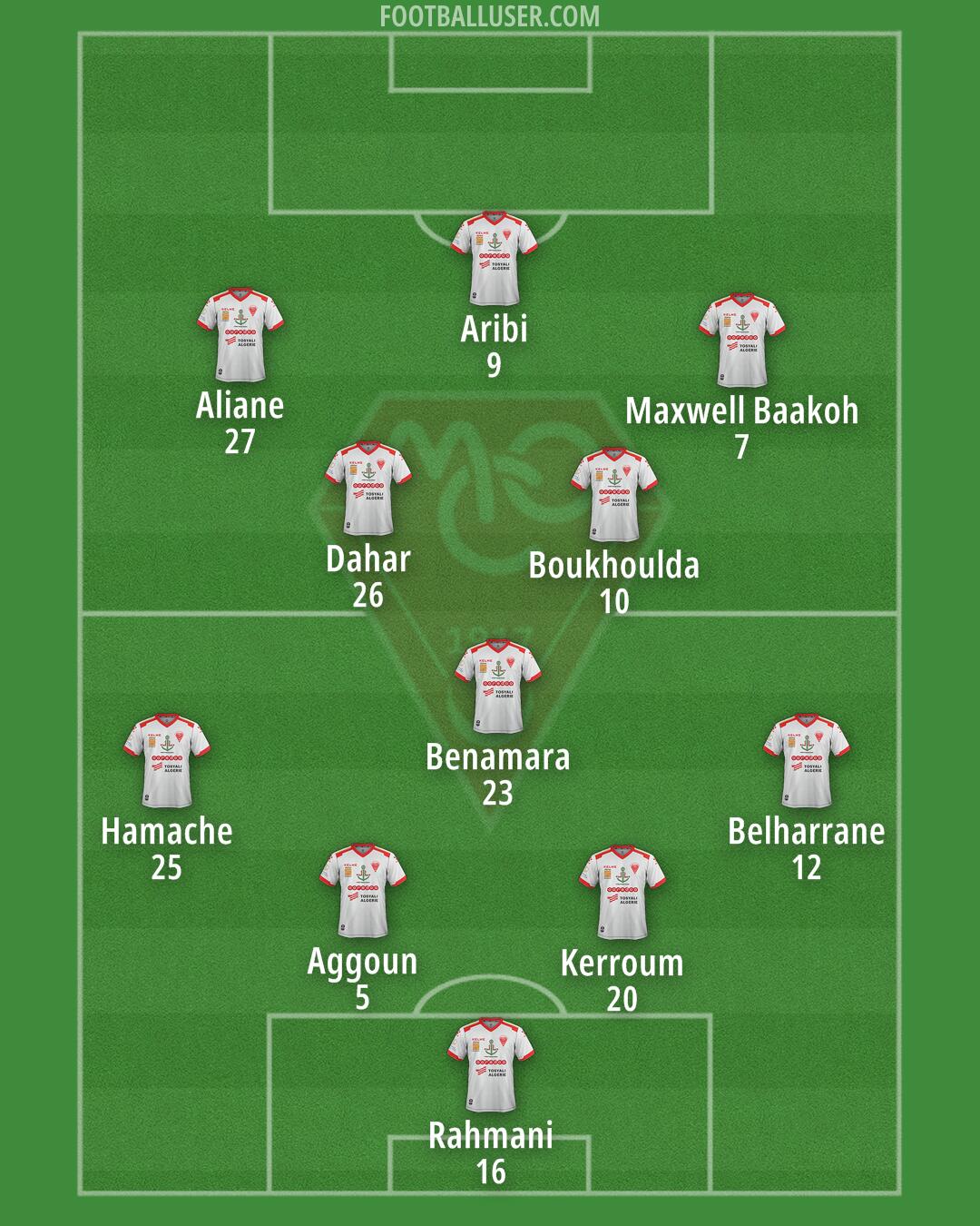 MC Oran Formation 2024