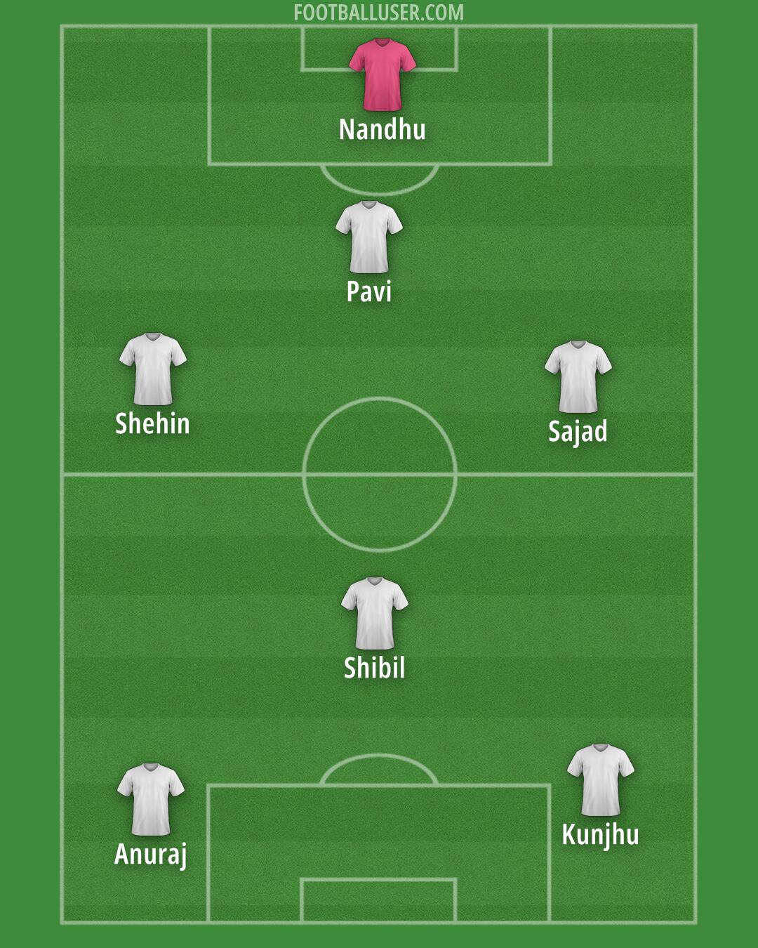 Custom Team Formation 2024