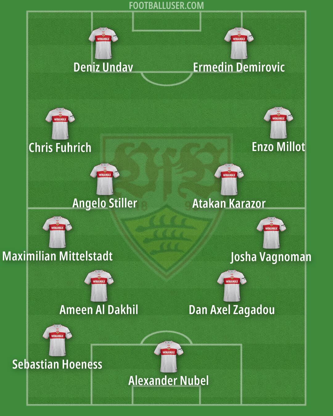 Stuttgart Formation 2024