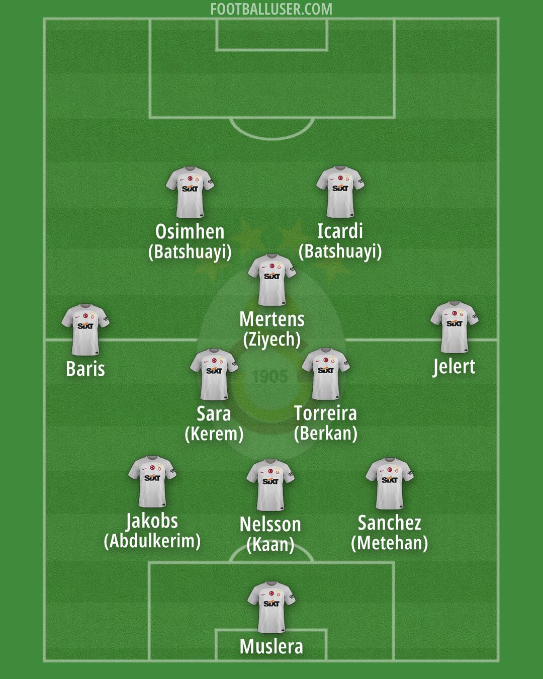 Galatasaray Formation 2024