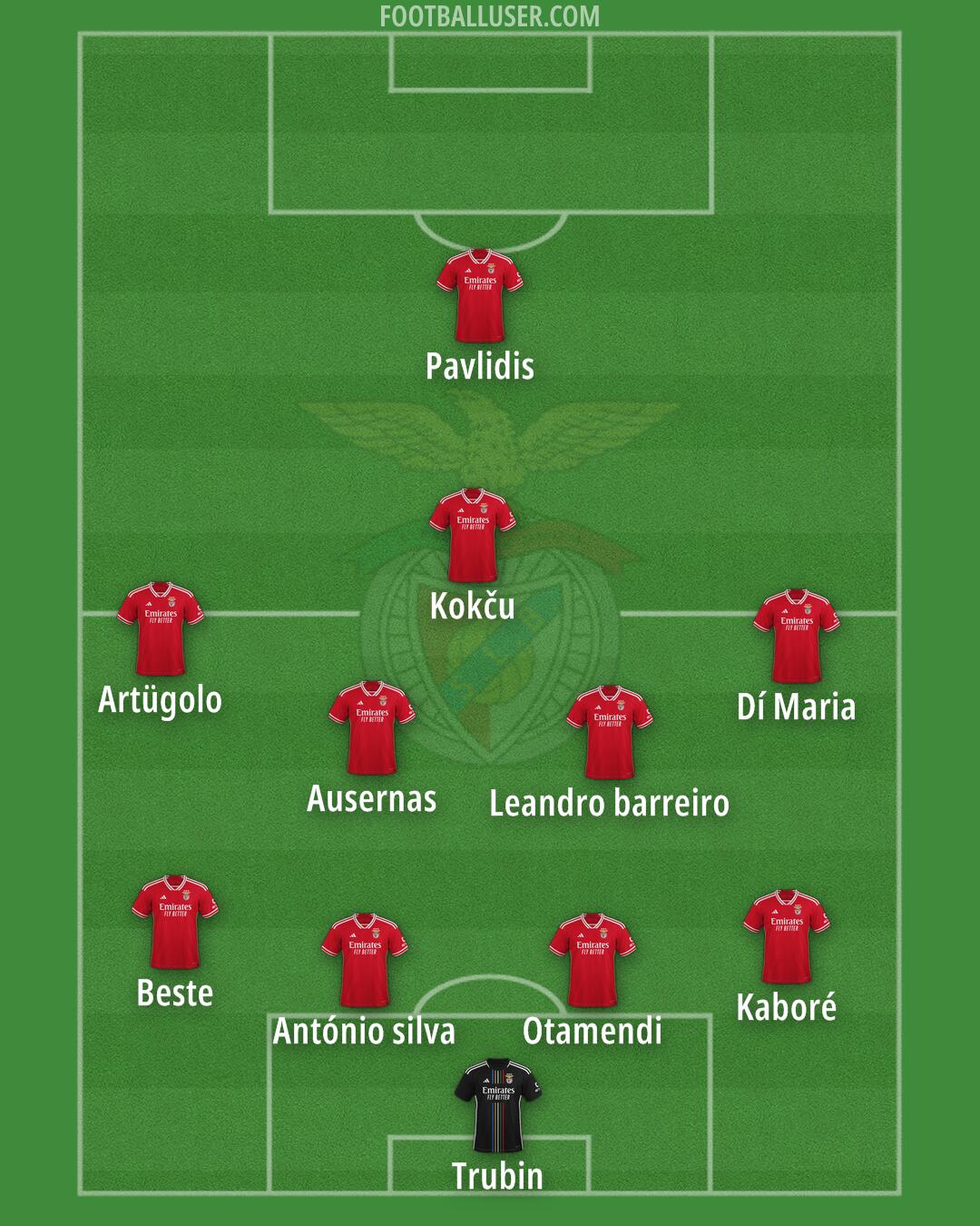 SL Benfica Formation 2024