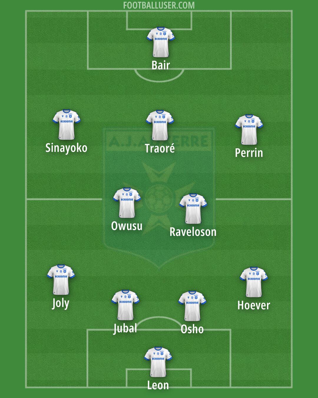 Auxerre Formation 2024