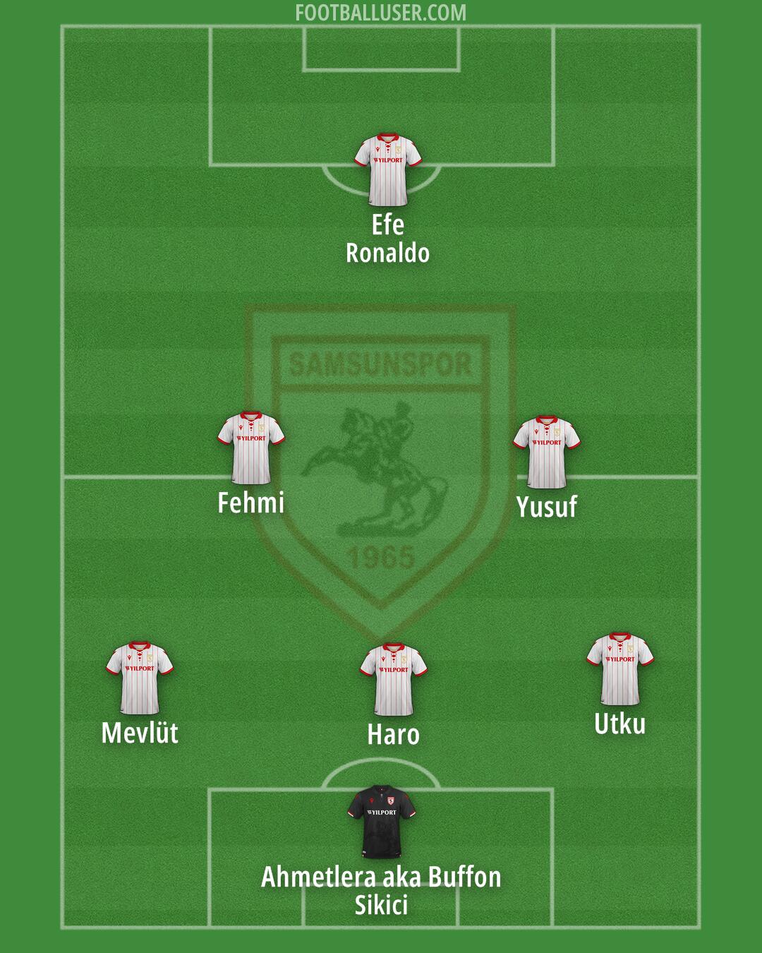 Samsunspor Formation 2024