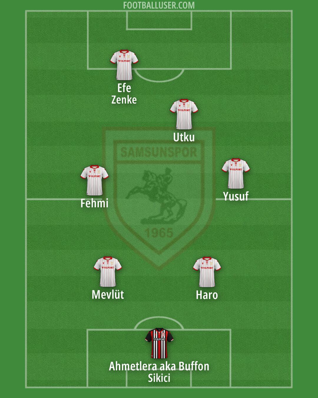 Samsunspor Formation 2024