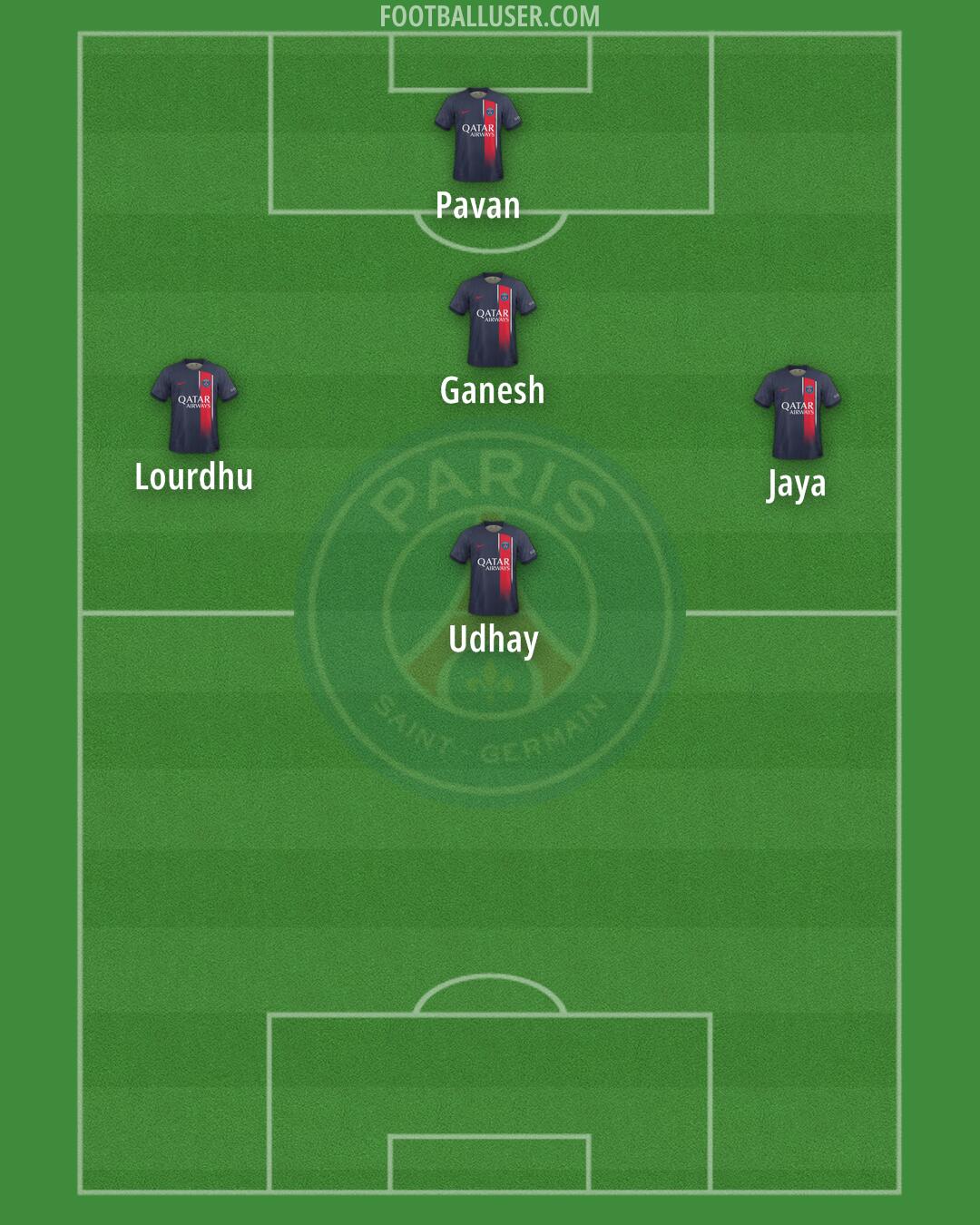 PSG Formation 2024