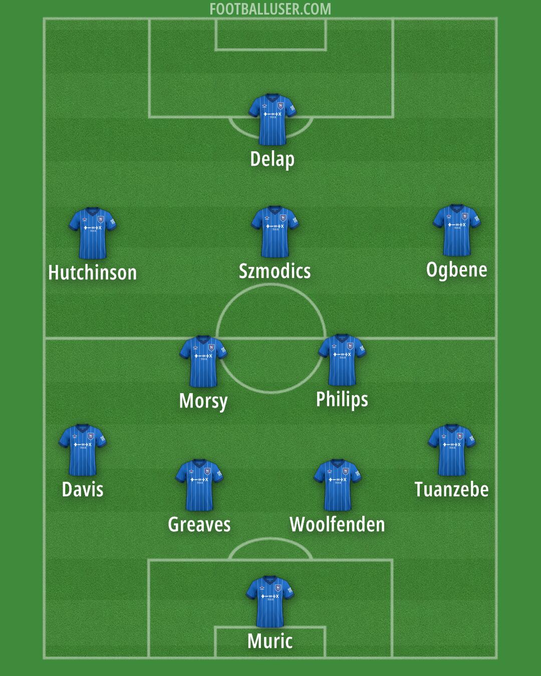 Ipswich Formation 2024