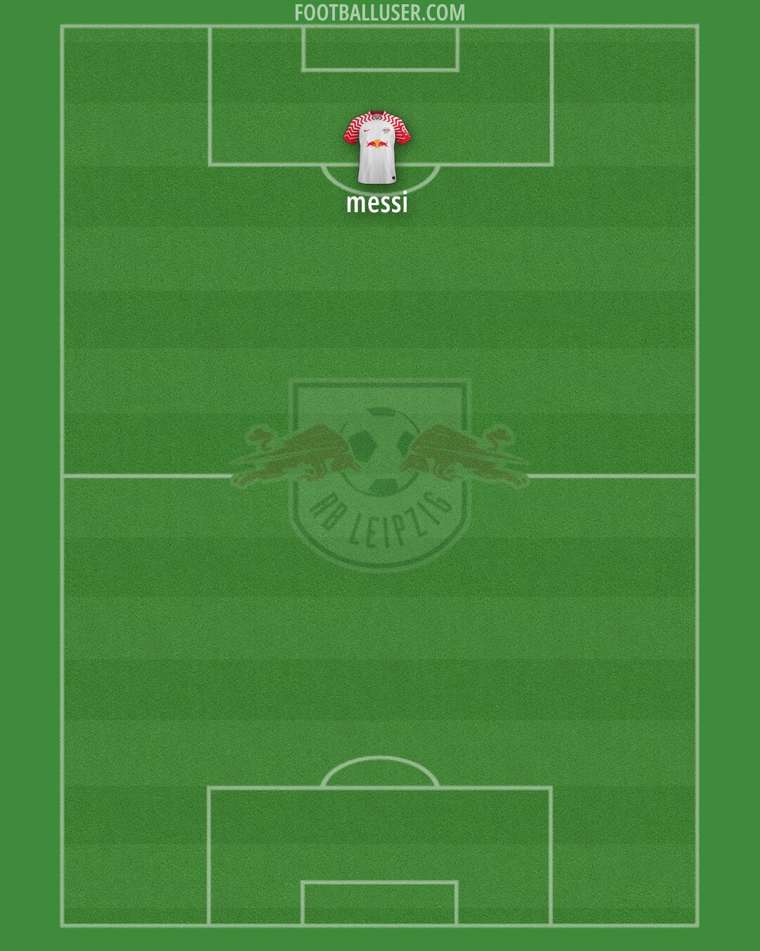 RB Leipzig Formation 2024