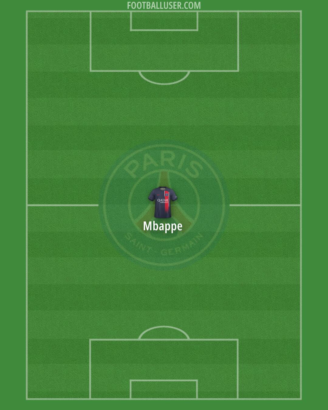 PSG Formation 2024